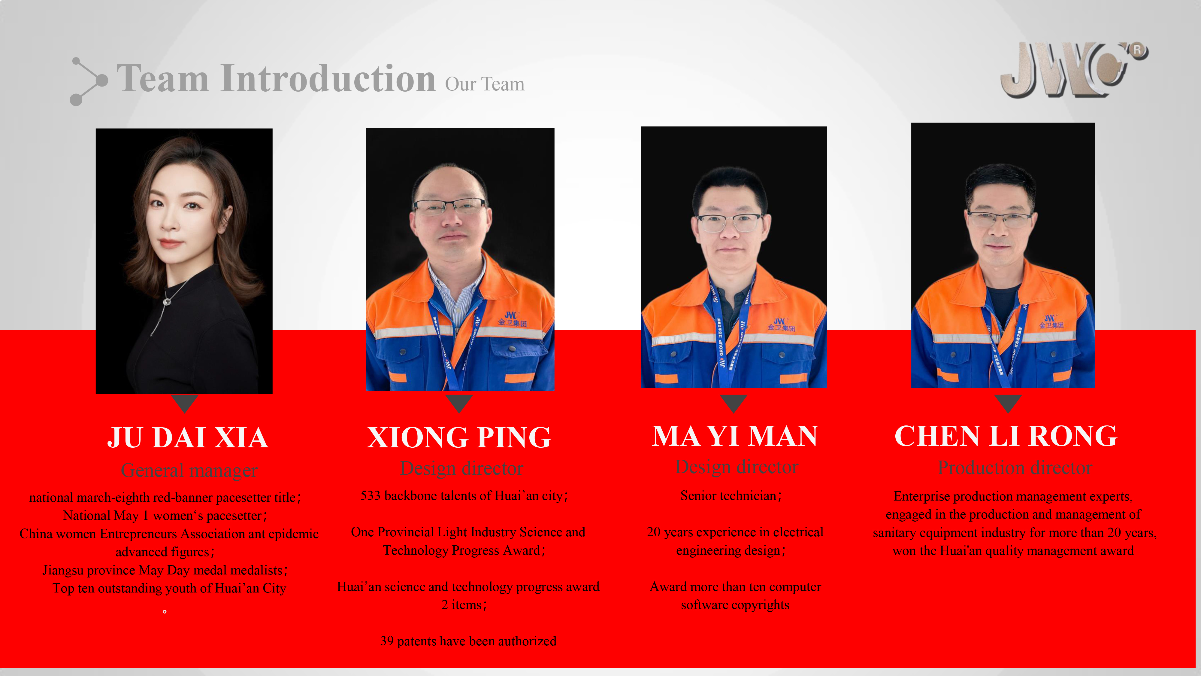 2022JWC-GROUP-12